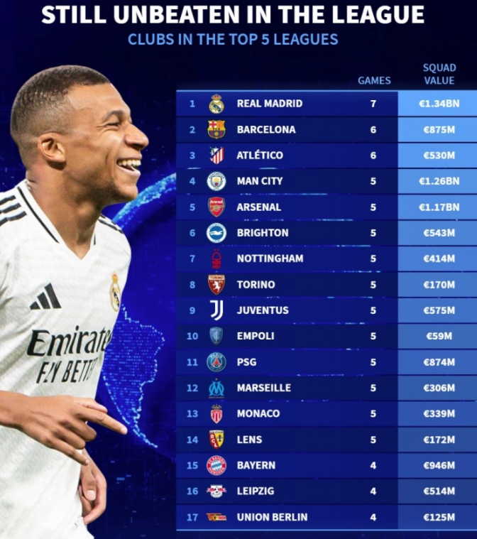 选新外援 选新外援